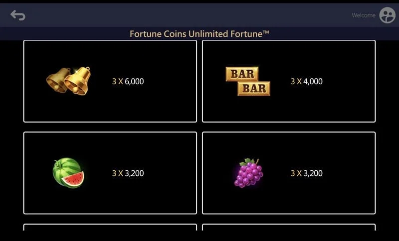 Fortune Coins Unlimited Fortune - გაფართოებული 3x5 ველი მონეტების შეგროვებით